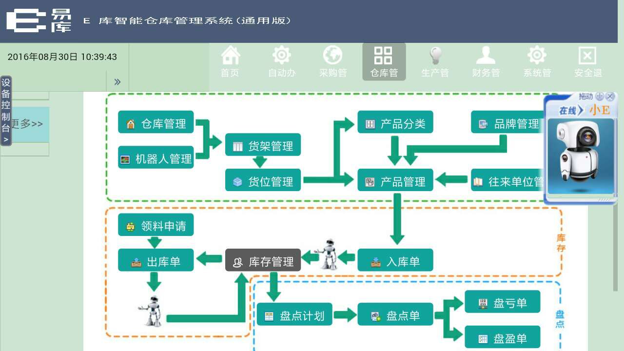 天游8线路检测中心智能商行-----撬动千万无人新零售市场